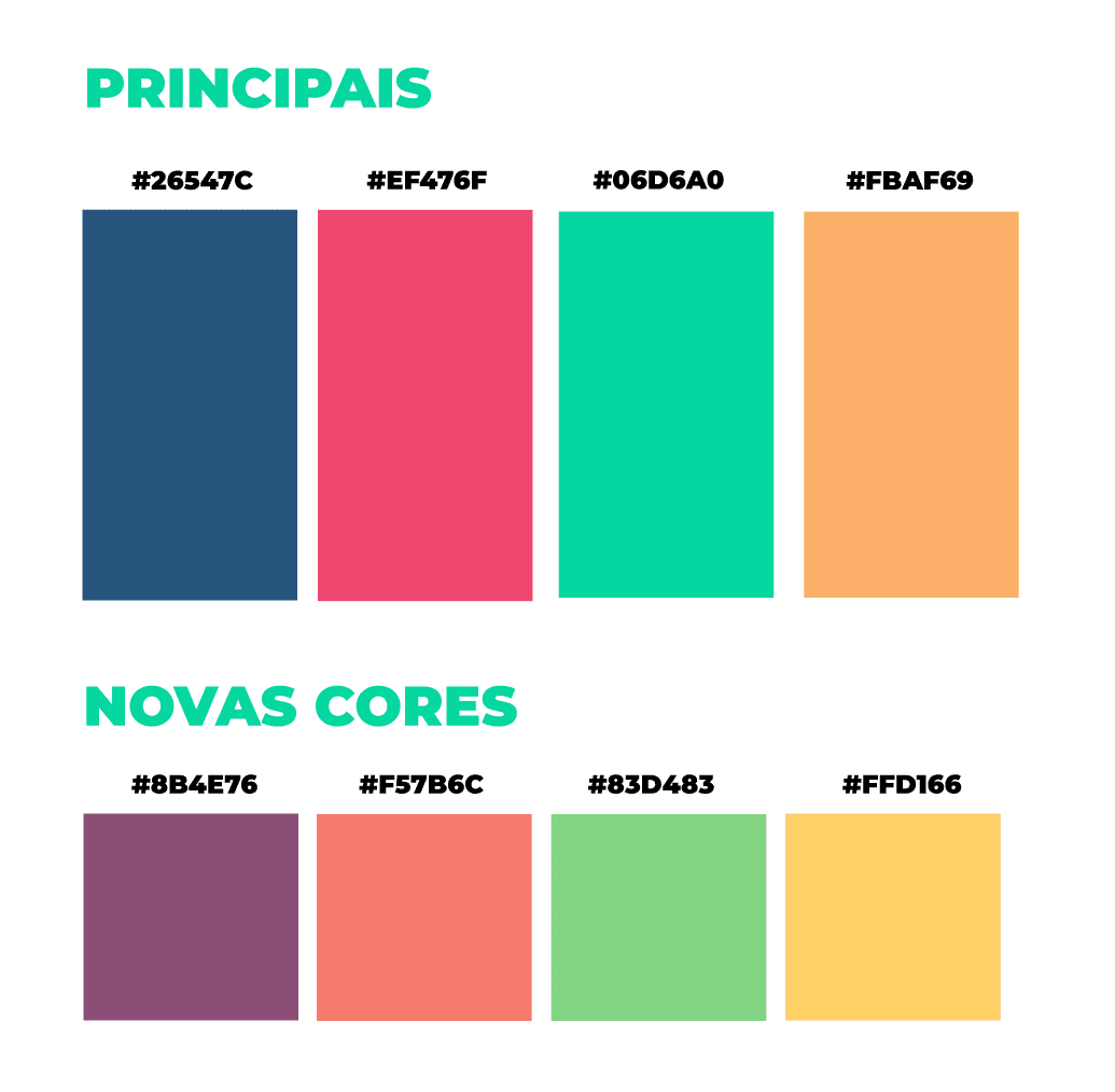 inovação startups