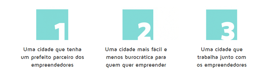 empreendedoresempregos