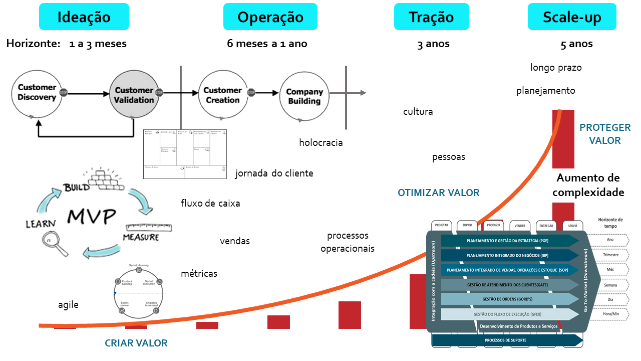 Reconhecimento: importância e como implementar na sua empresa