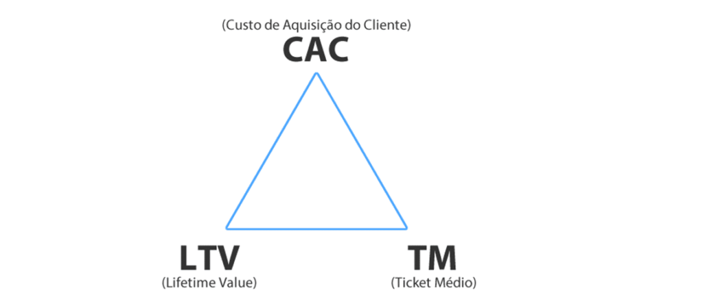 moxchat_metricas_4